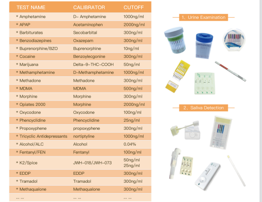 Drug Tests (Strip/Card/Device/Cup)